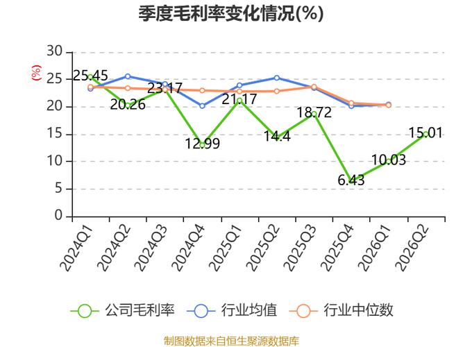 資料顯示,公司實際從事的主要經營活動:智能電網產品,電力儲能裝置